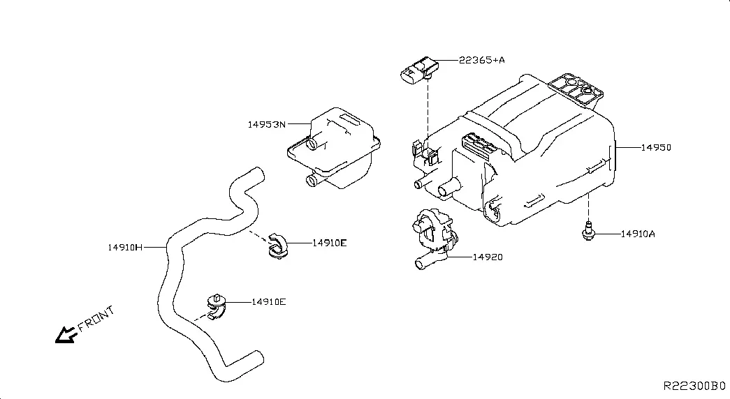 Evaporative emission control system diagram
