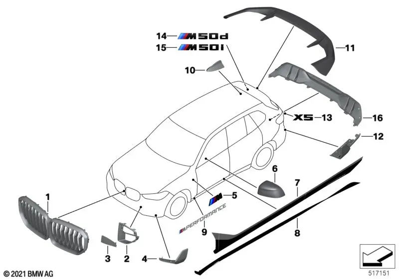 M Performance aerodynamic components diagram