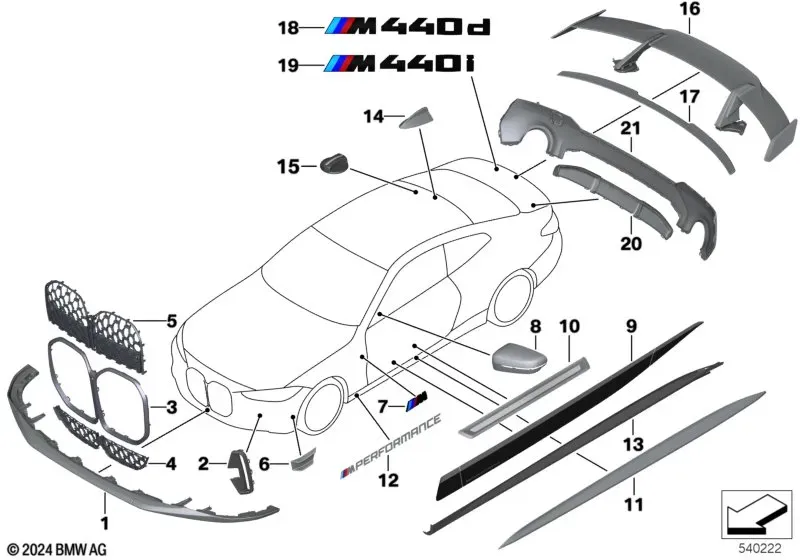 M Performance aerodynamic kit diagram
