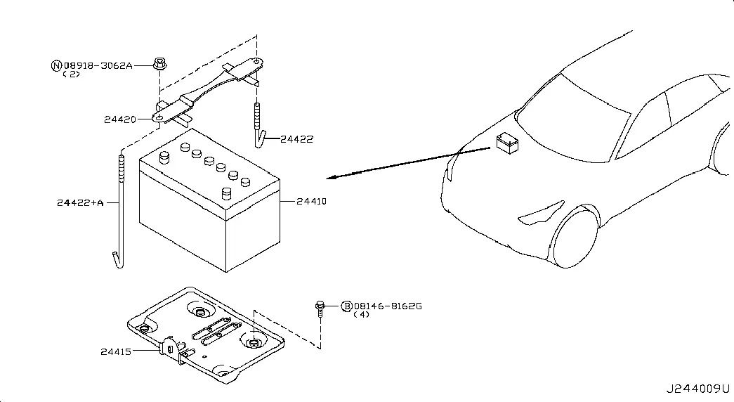 Battery diagram