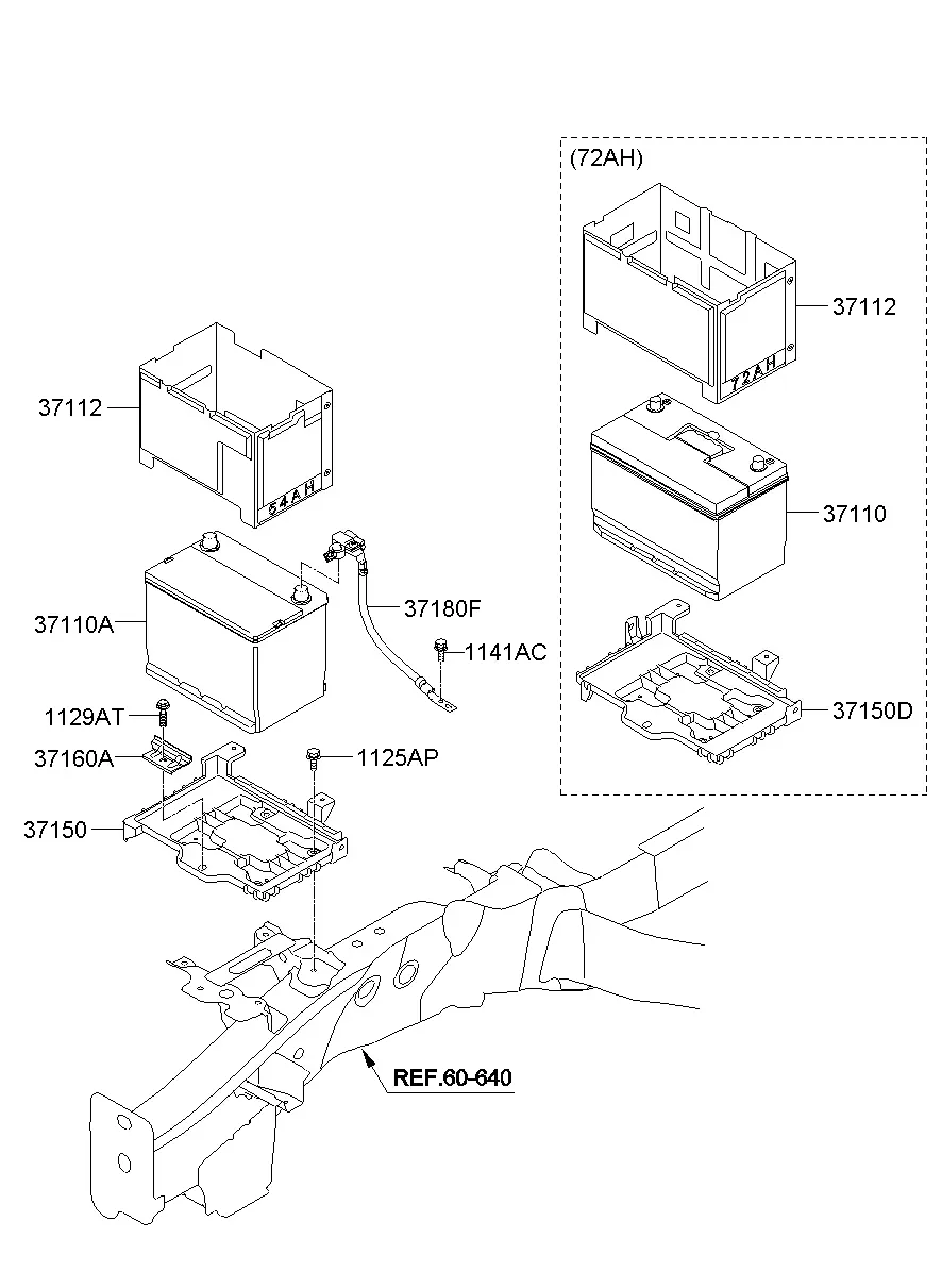 Battery diagram