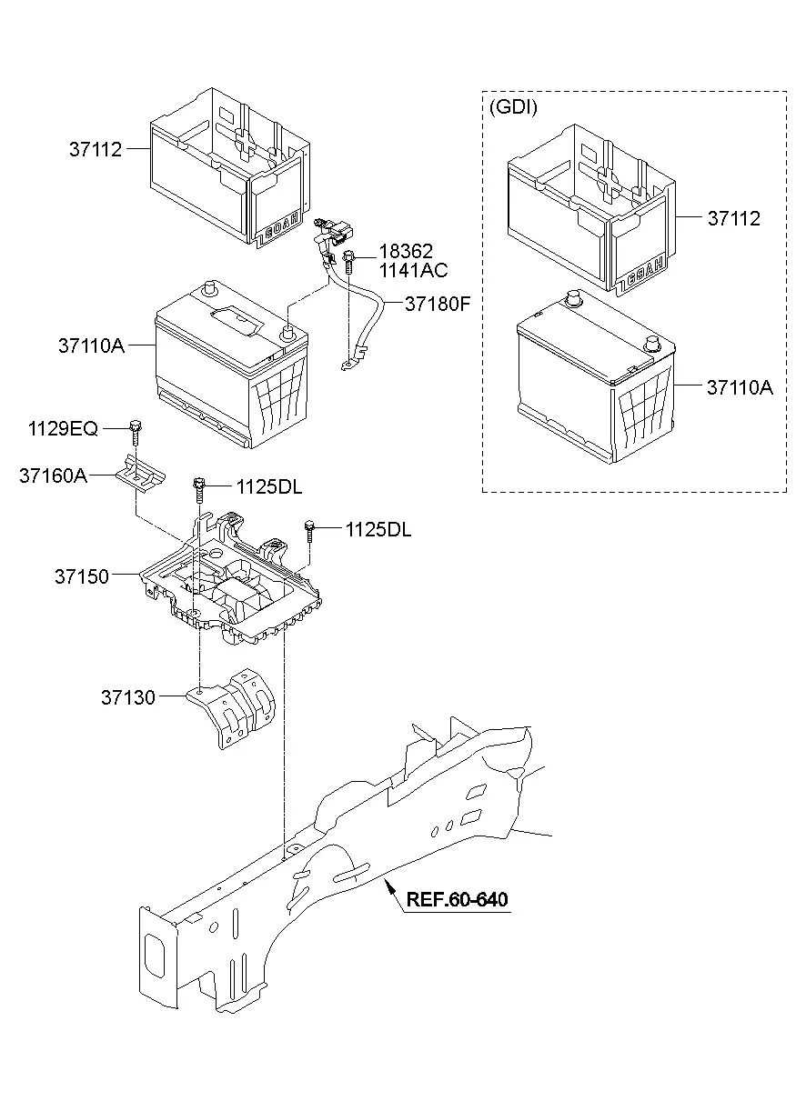 Battery diagram