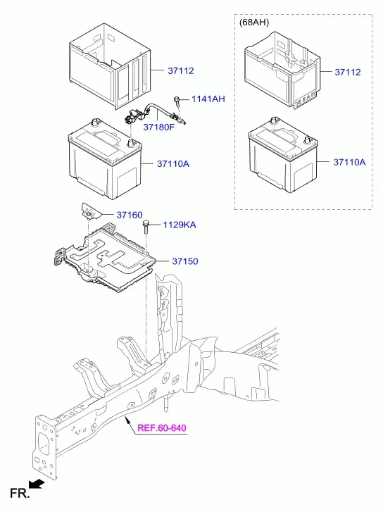 Battery diagram