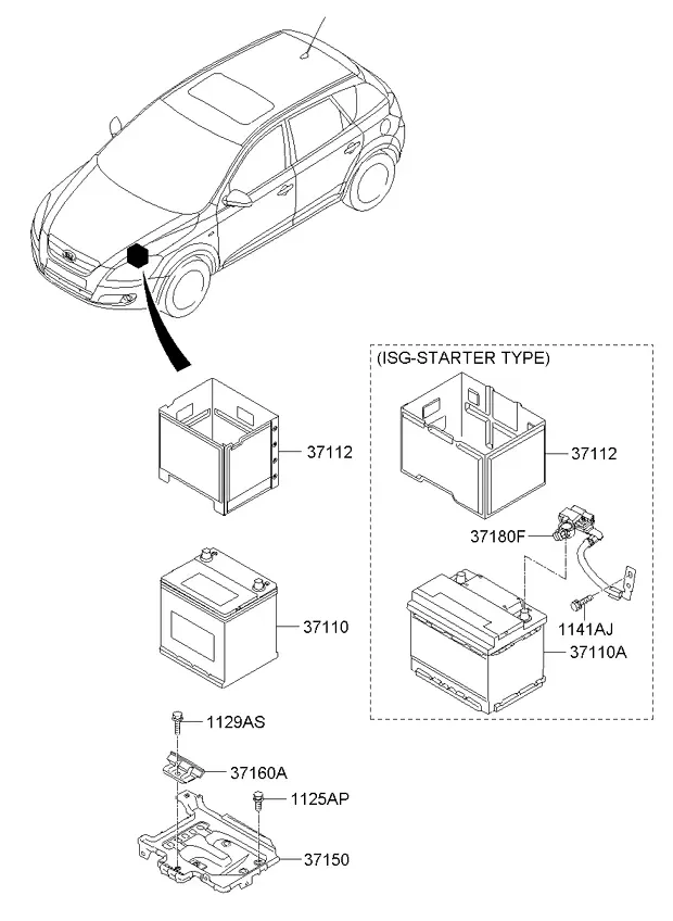 Battery diagram