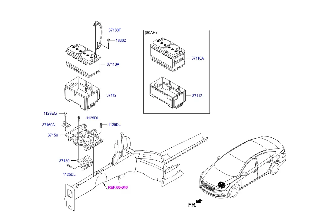 Battery diagram
