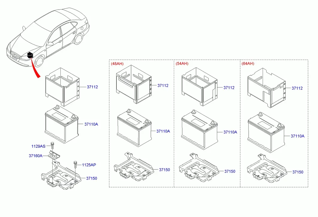Battery diagram