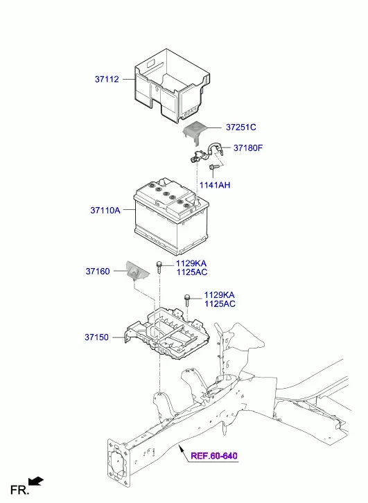 Battery diagram