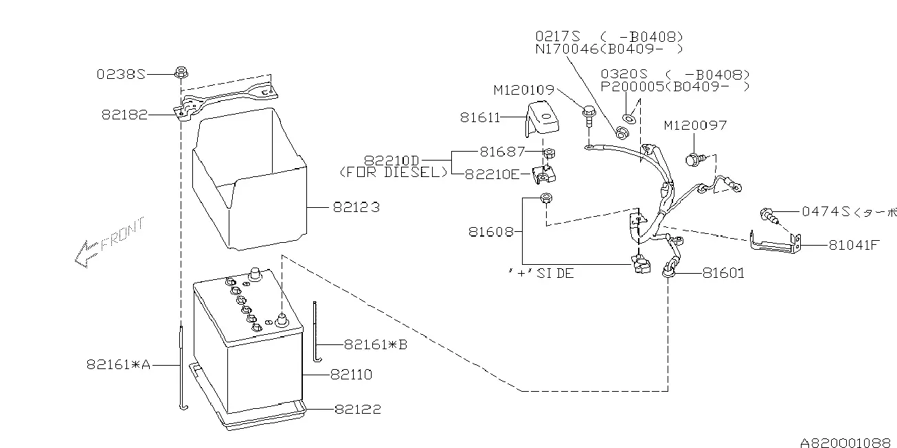 Battery diagram