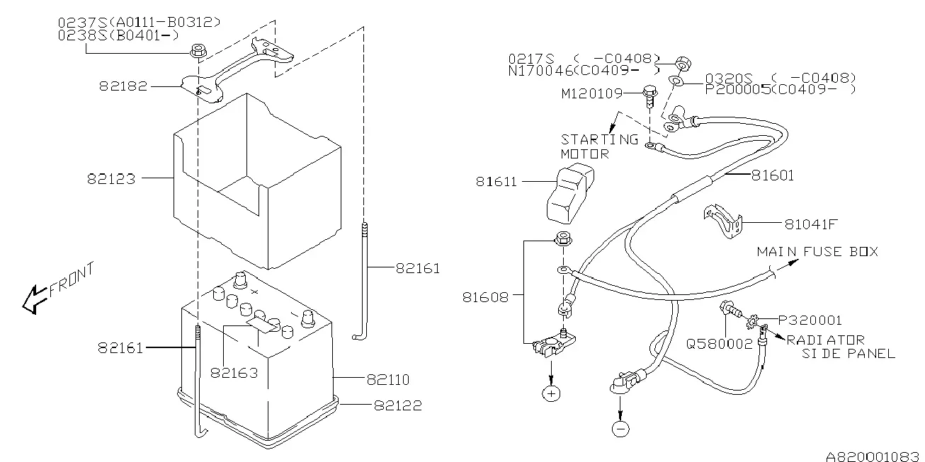 Battery diagram