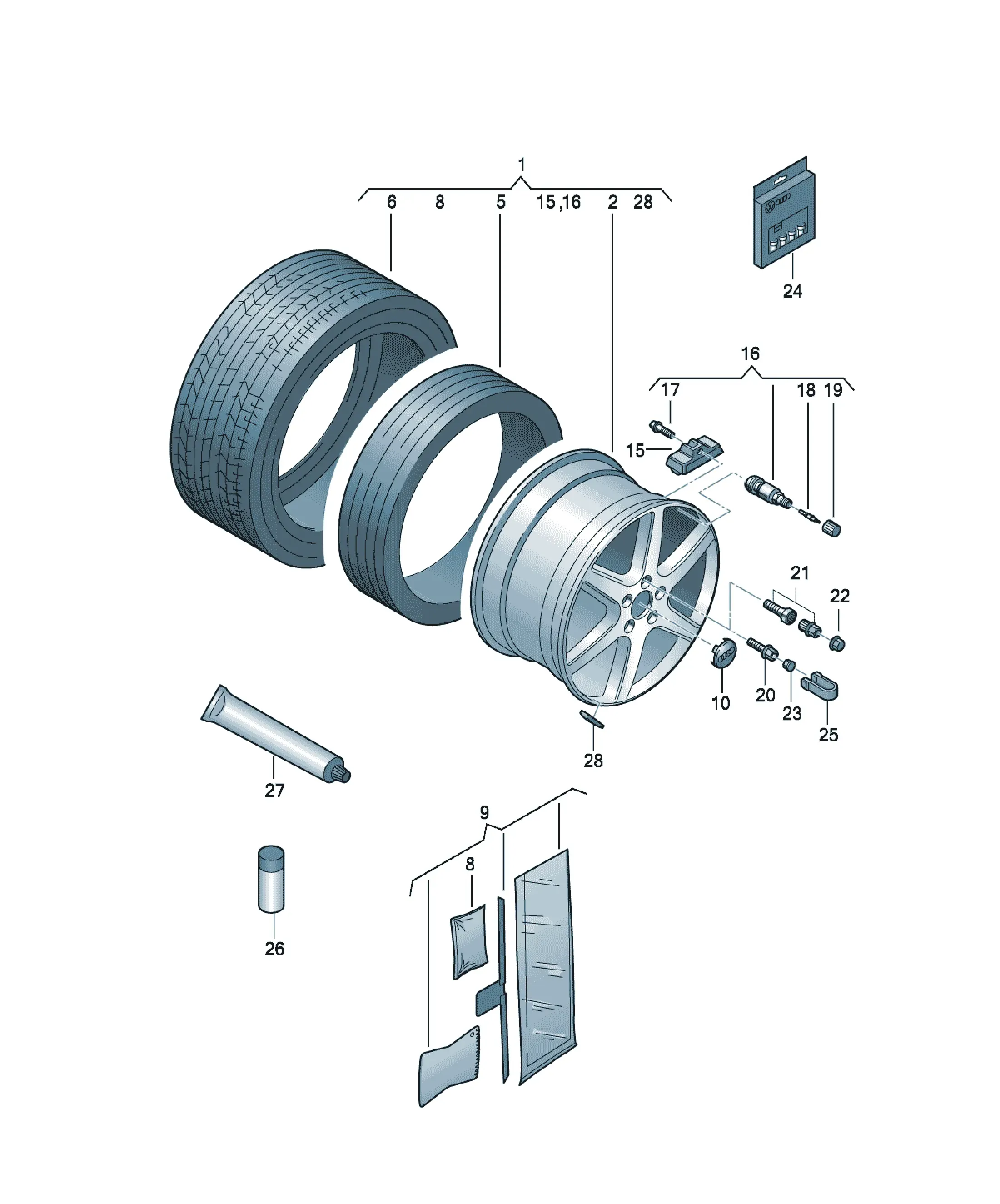 Wheel disc diagram