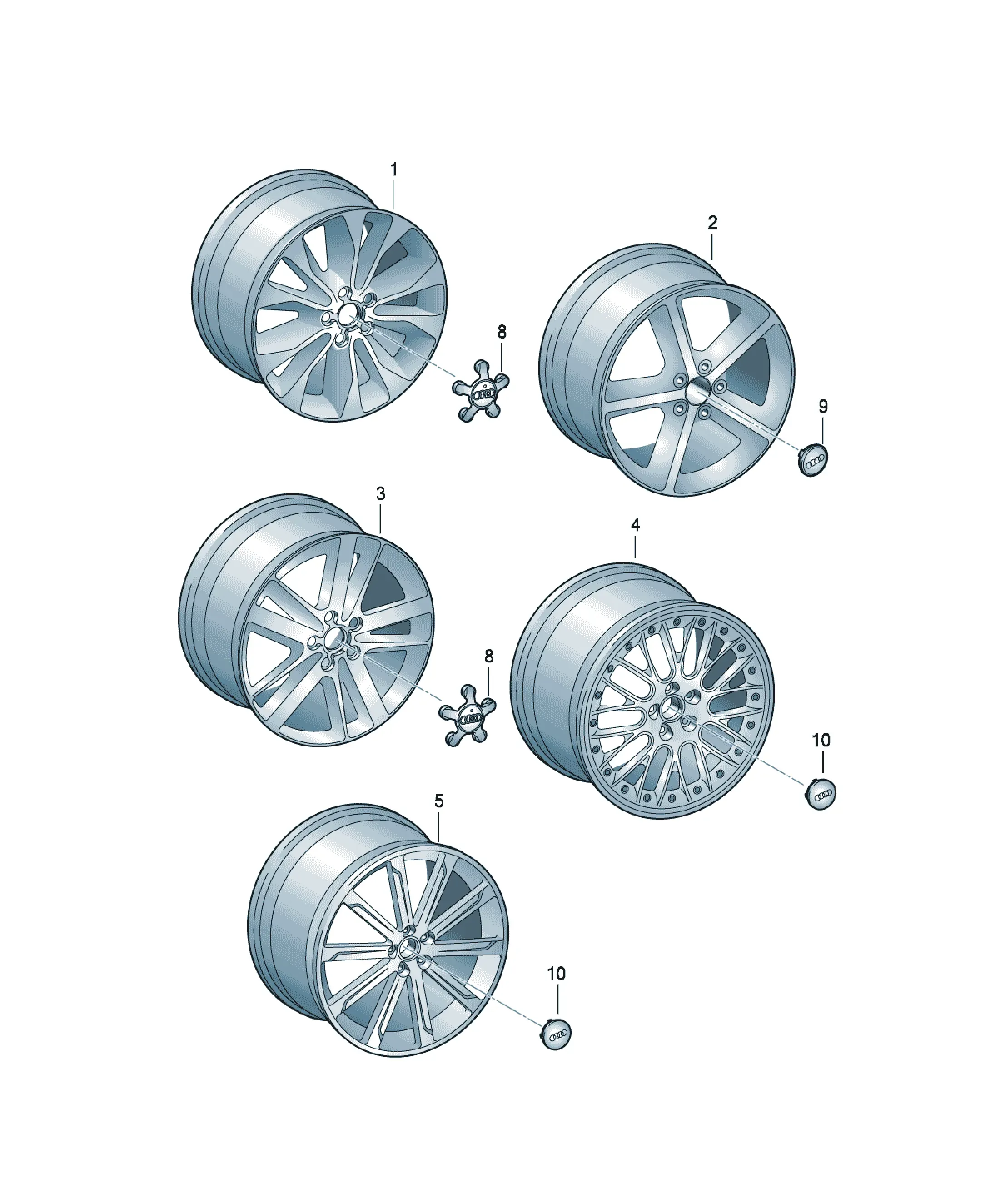 Wheel disc diagram