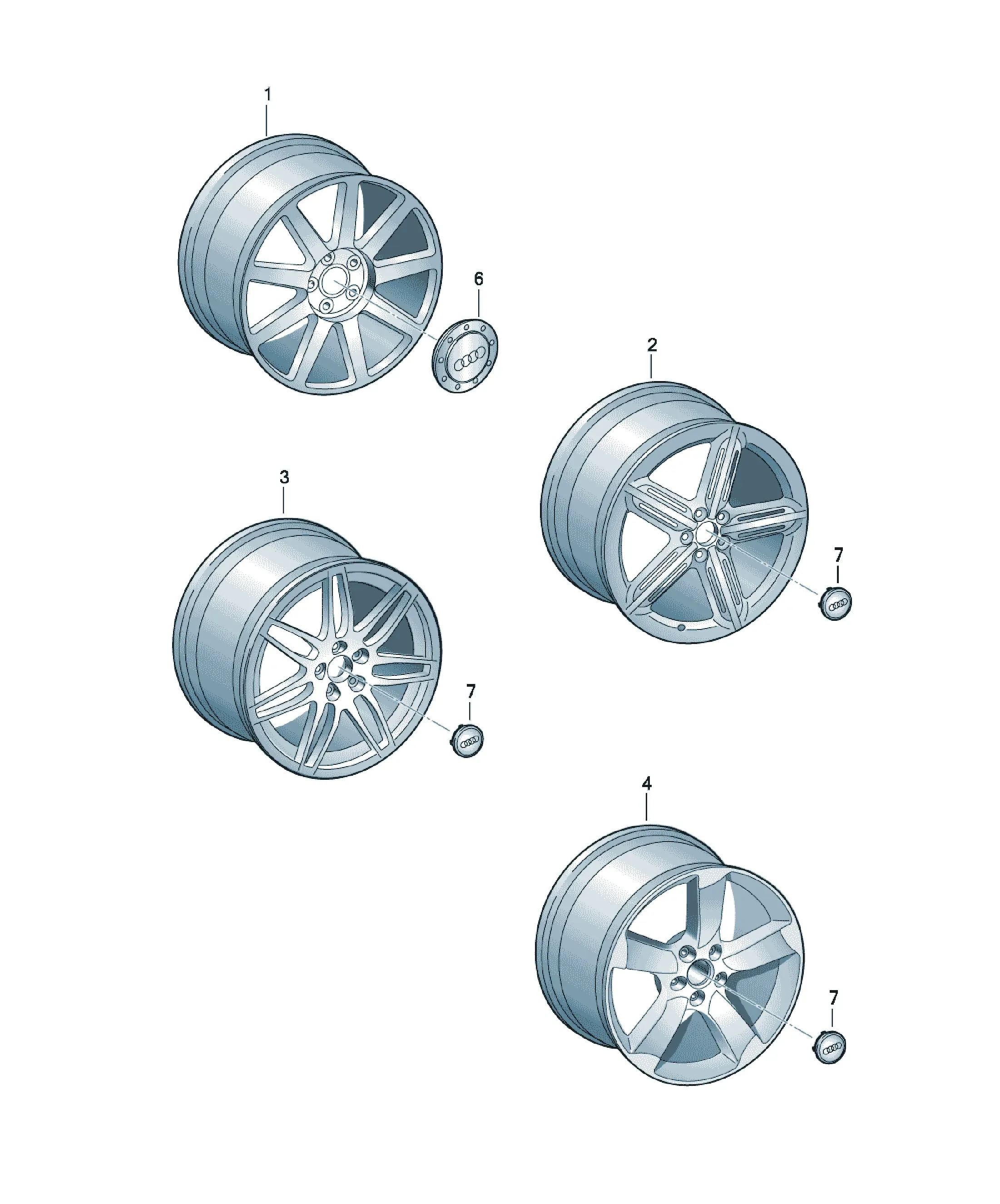 Wheel disc diagram
