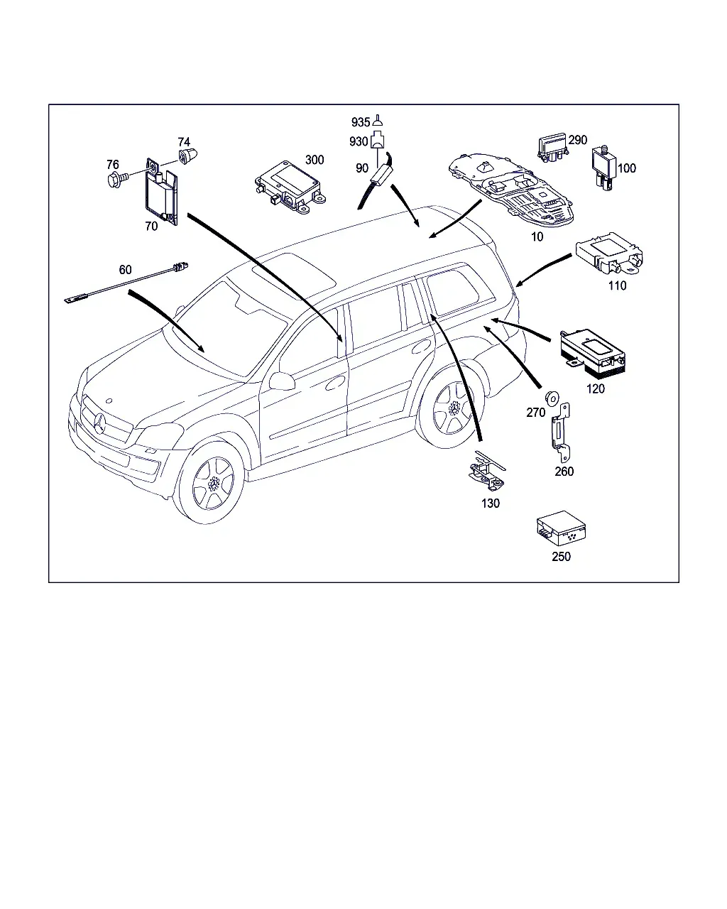 Antenna diagram