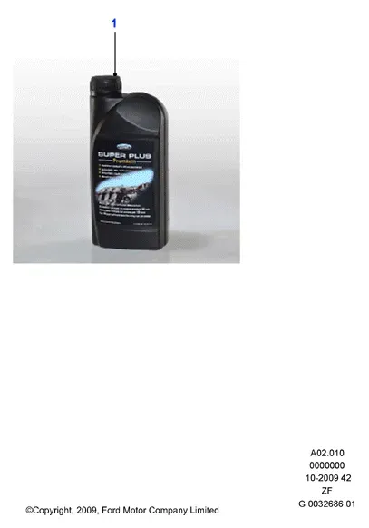 Antifreeze diagram