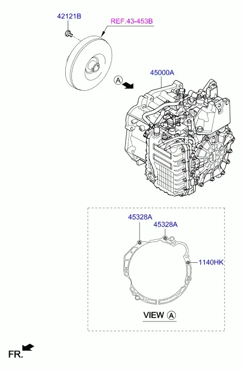 Automatic transmission diagram