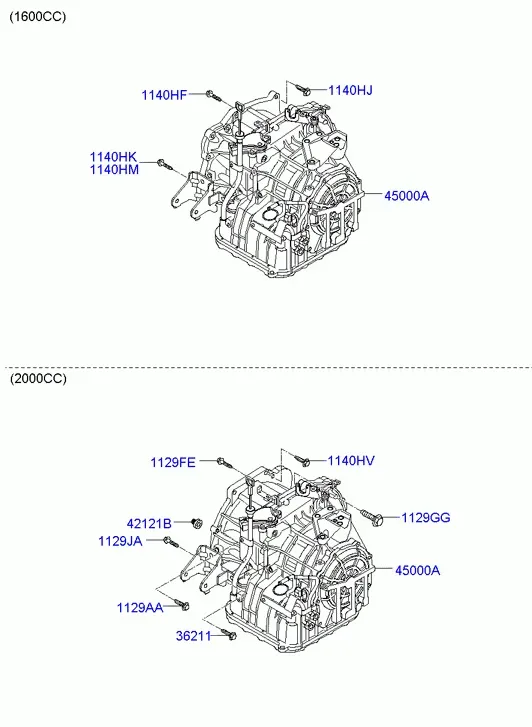 Automatic transmission diagram