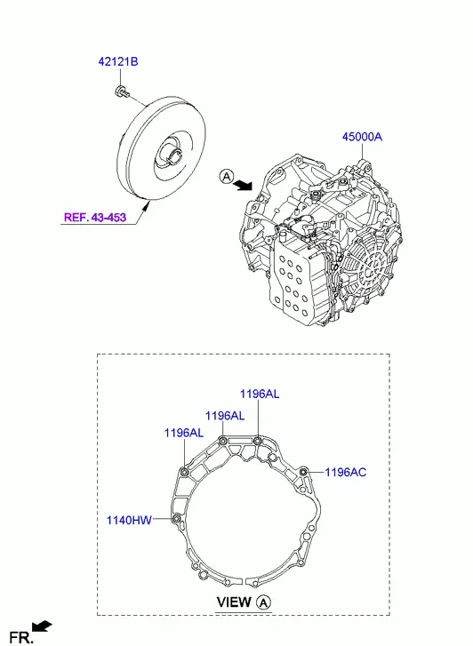 Automatic transmission diagram