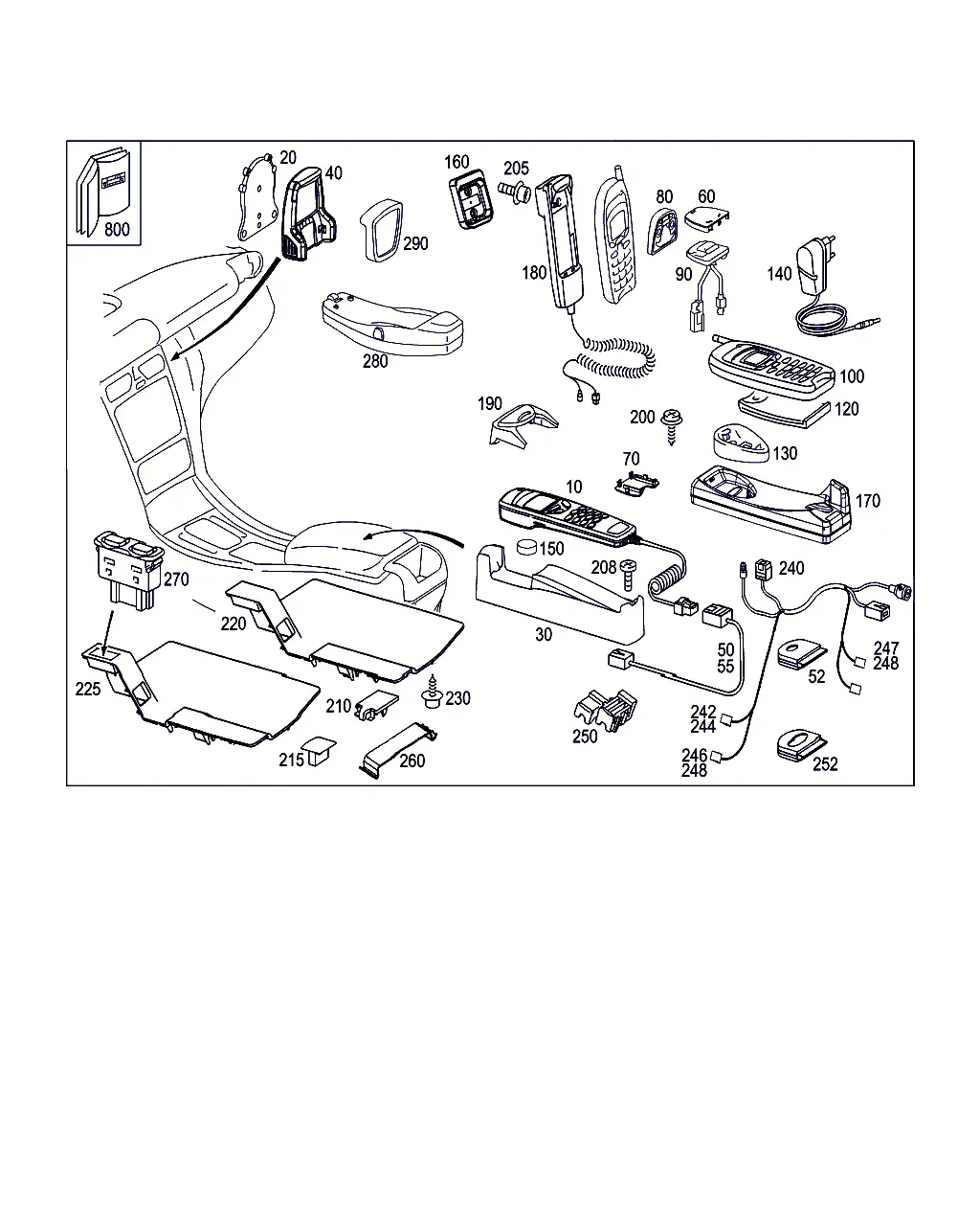 Car phone diagram