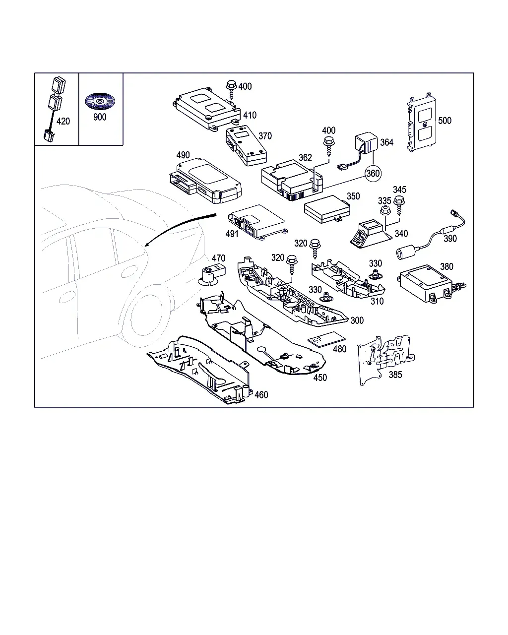 Car communication system diagram