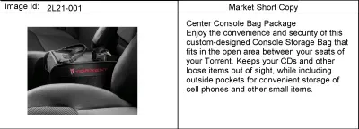 Center console bag diagram