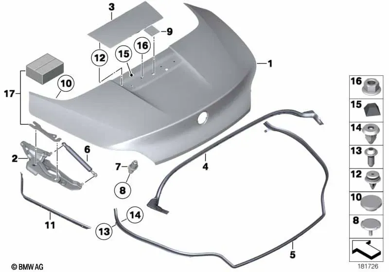 Tailgate diagram