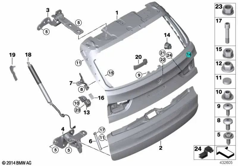 Tailgate diagram