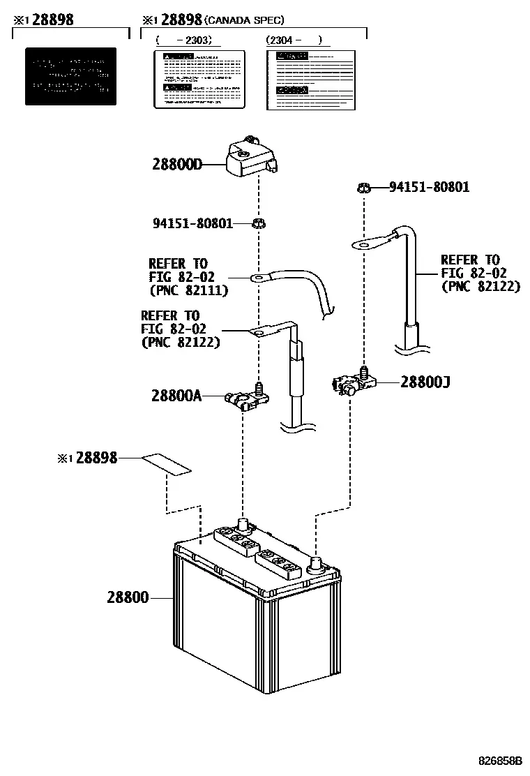 Battery diagram