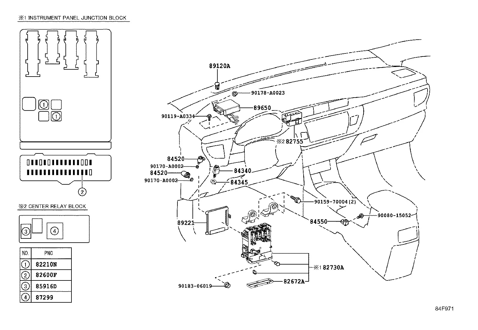 Interior fuse and relay box diagram