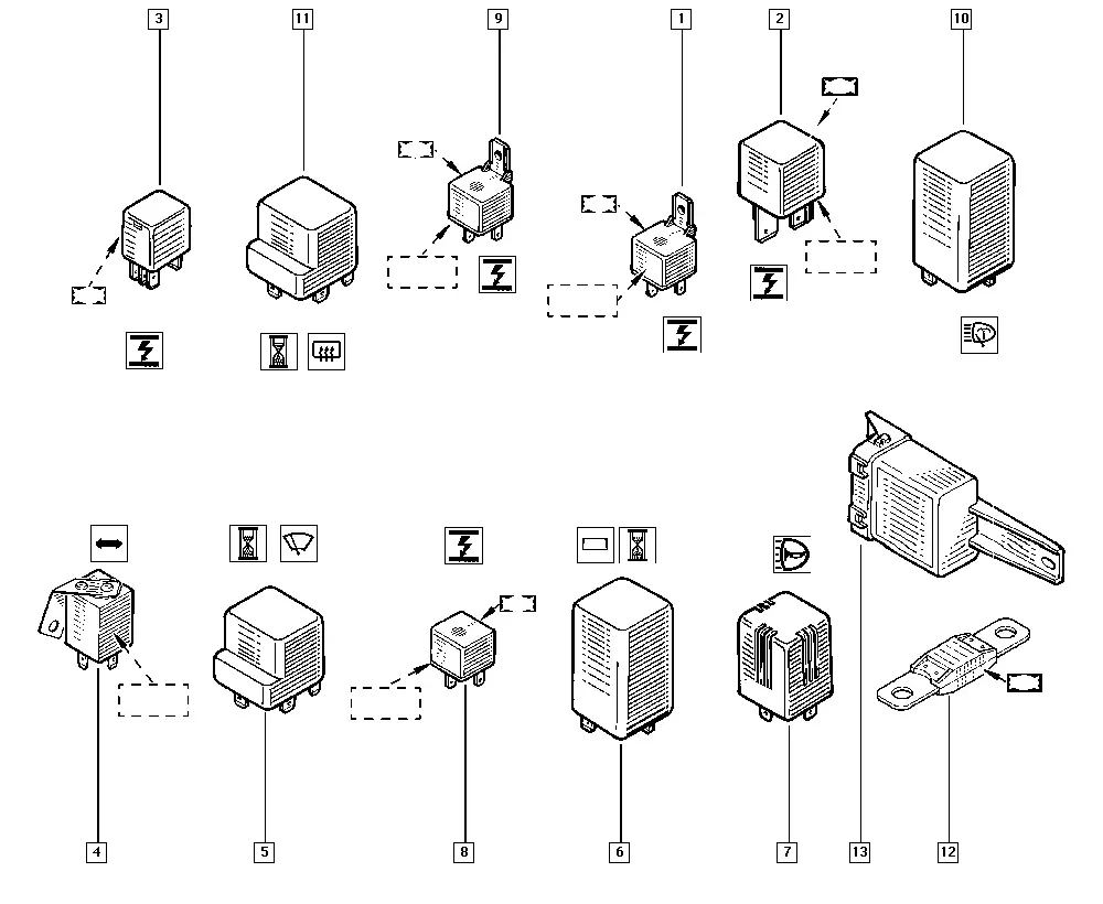 Relay and fuse box diagram
