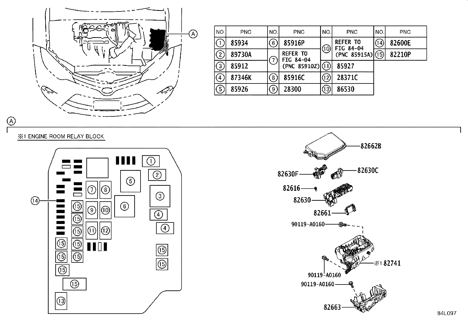 Relay and fuse box diagram