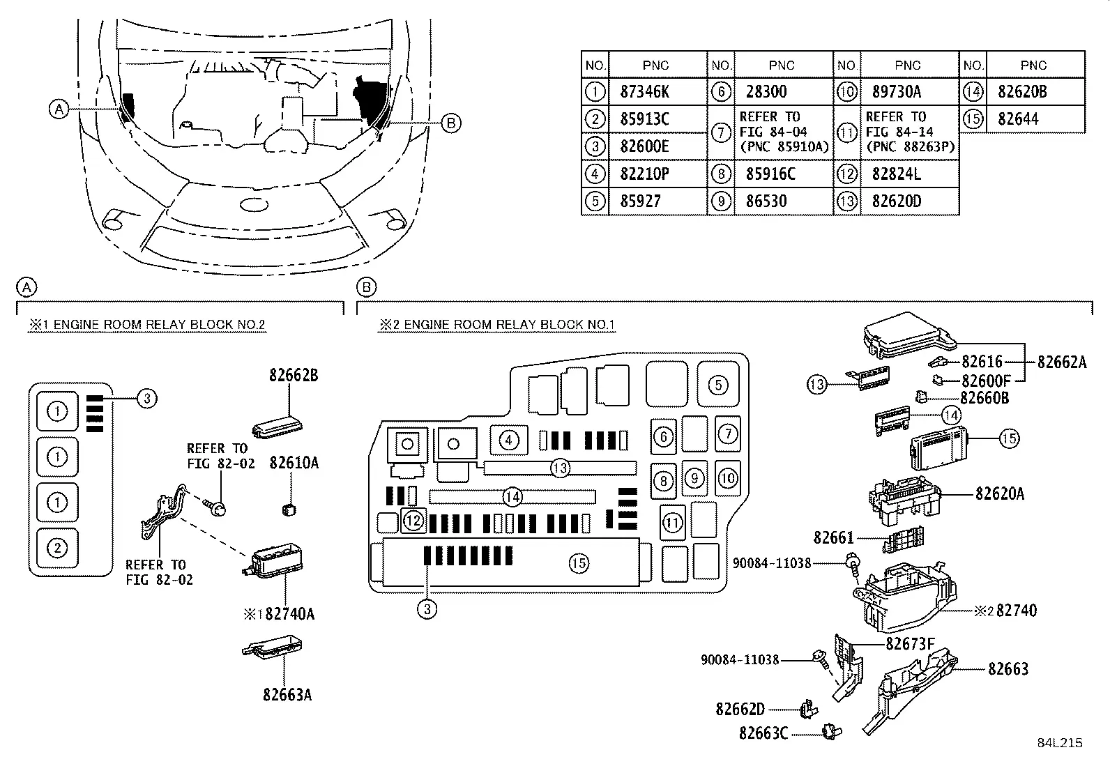 Relay and fuse box diagram