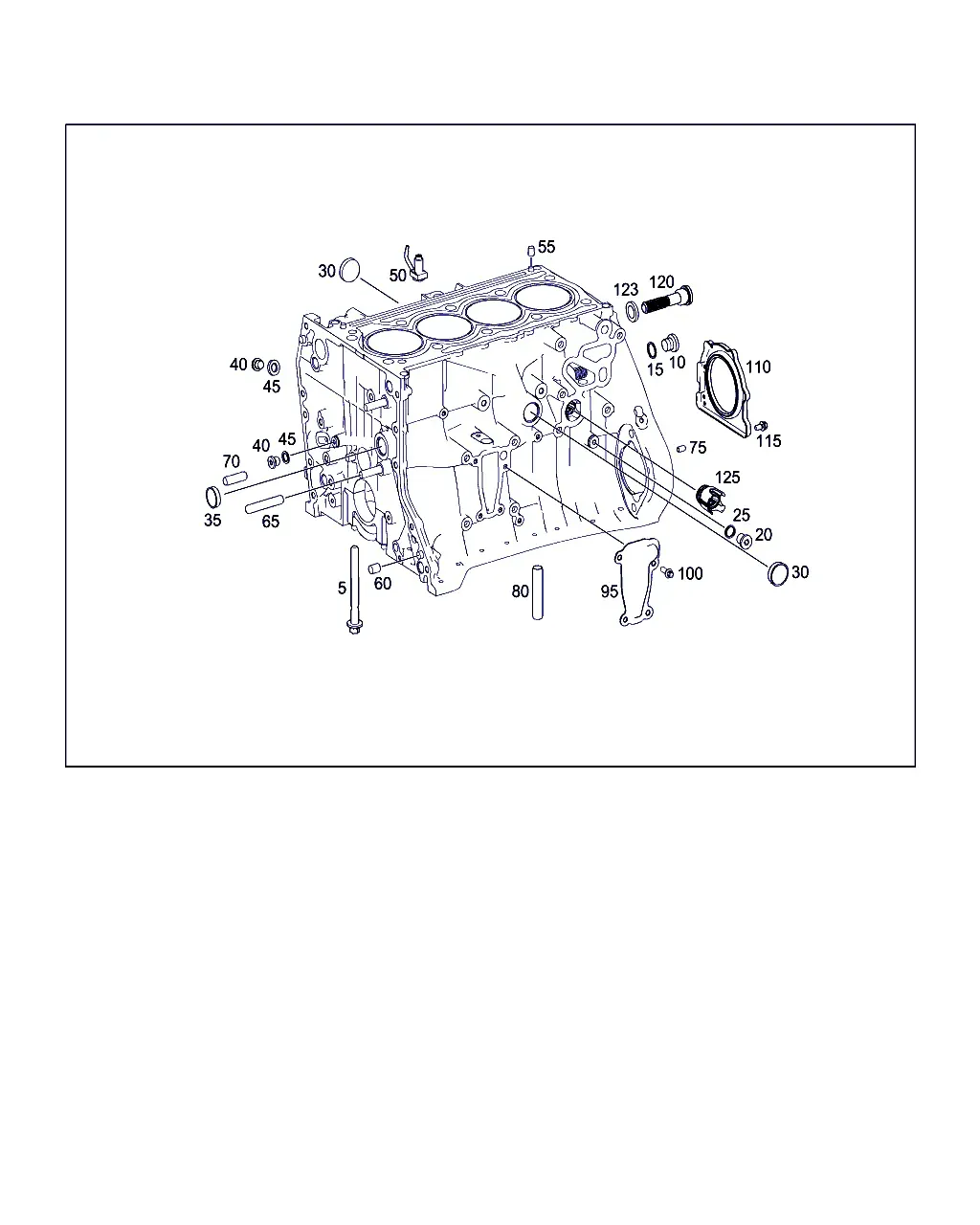 Cylinder block diagram