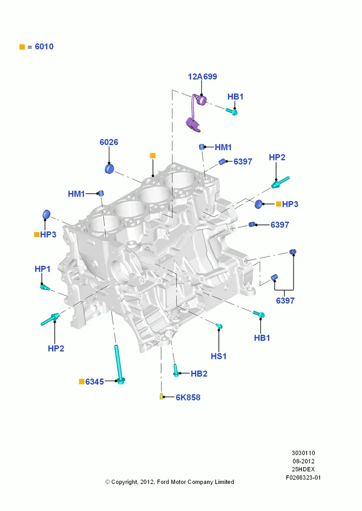 Cylinder block diagram