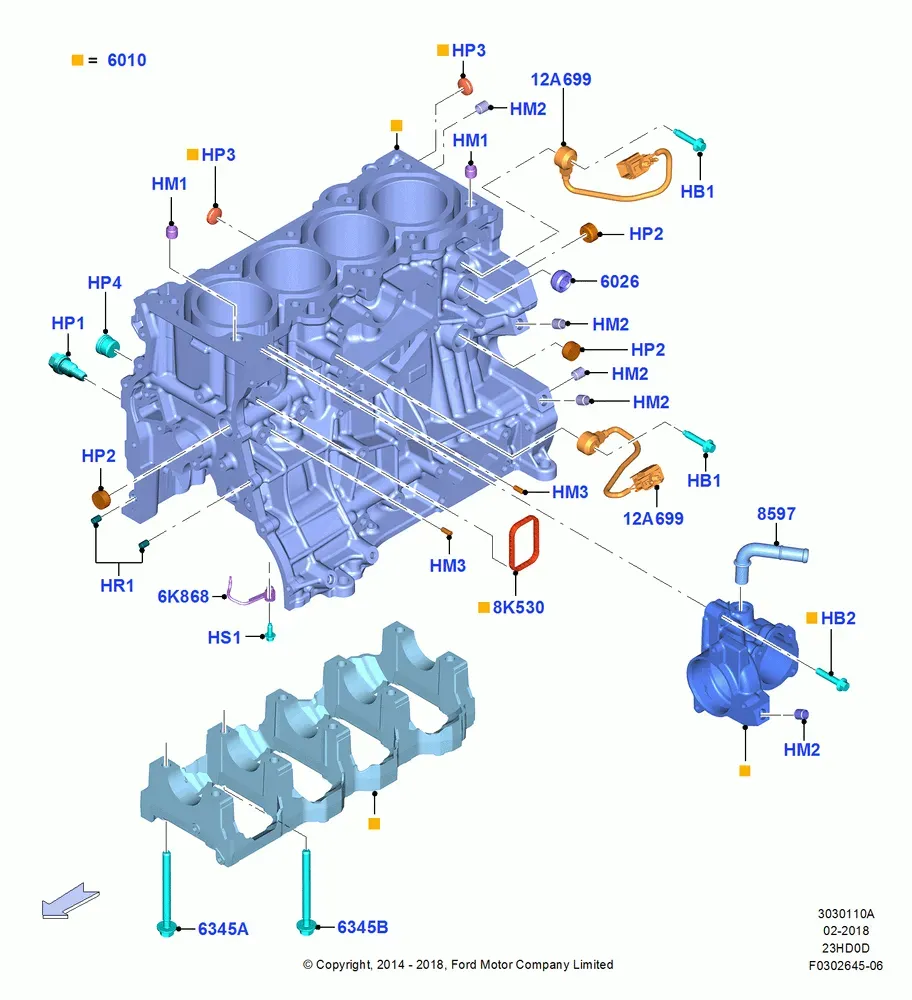 Cylinder block diagram