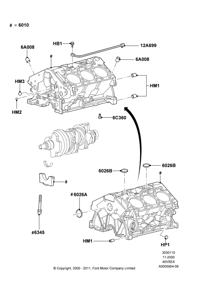 Cylinder block diagram
