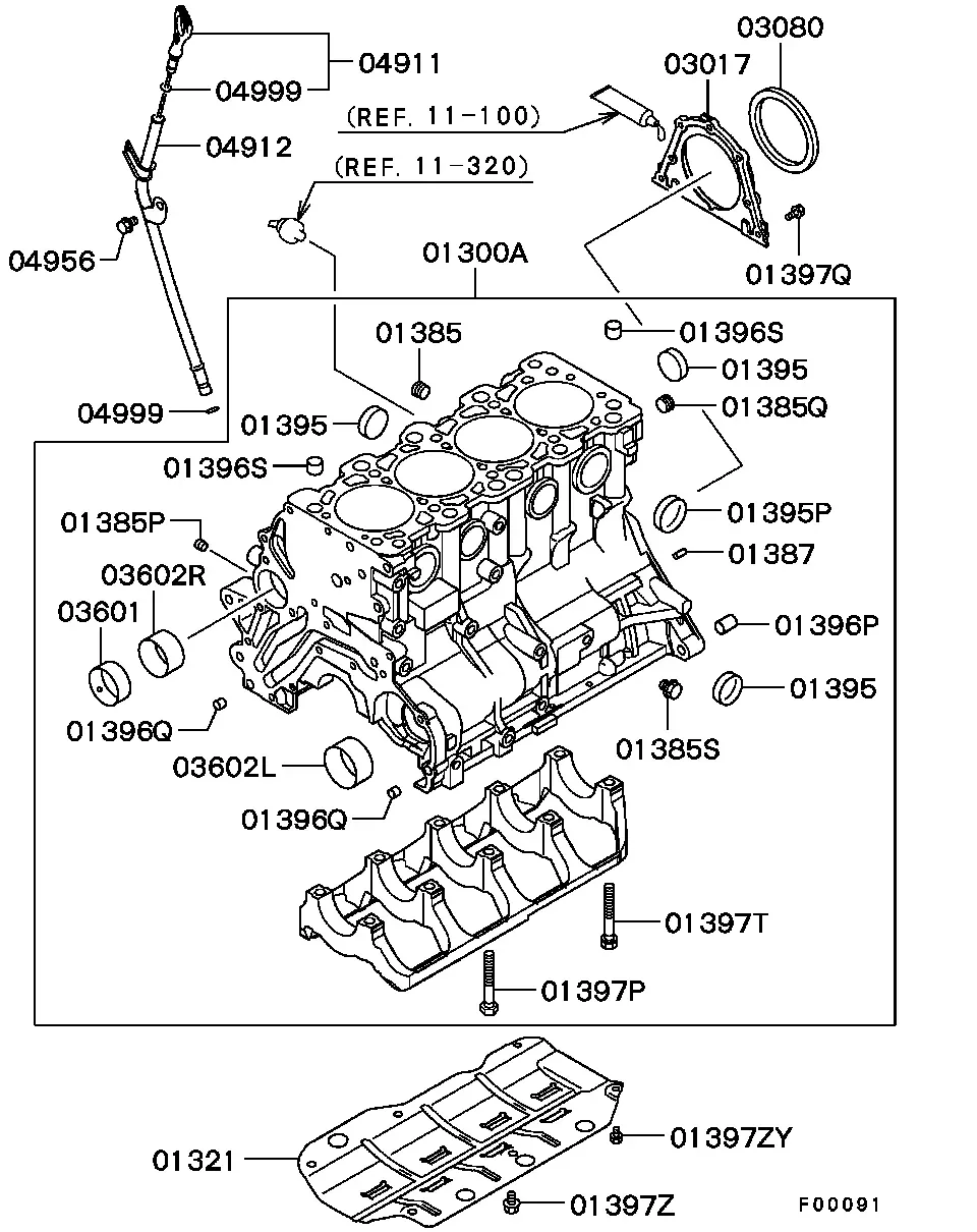 Cylinder block diagram