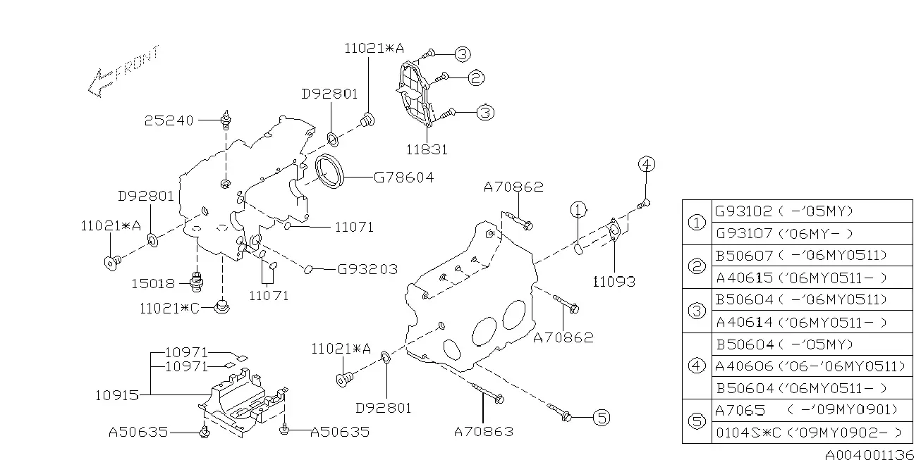 Cylinder block diagram