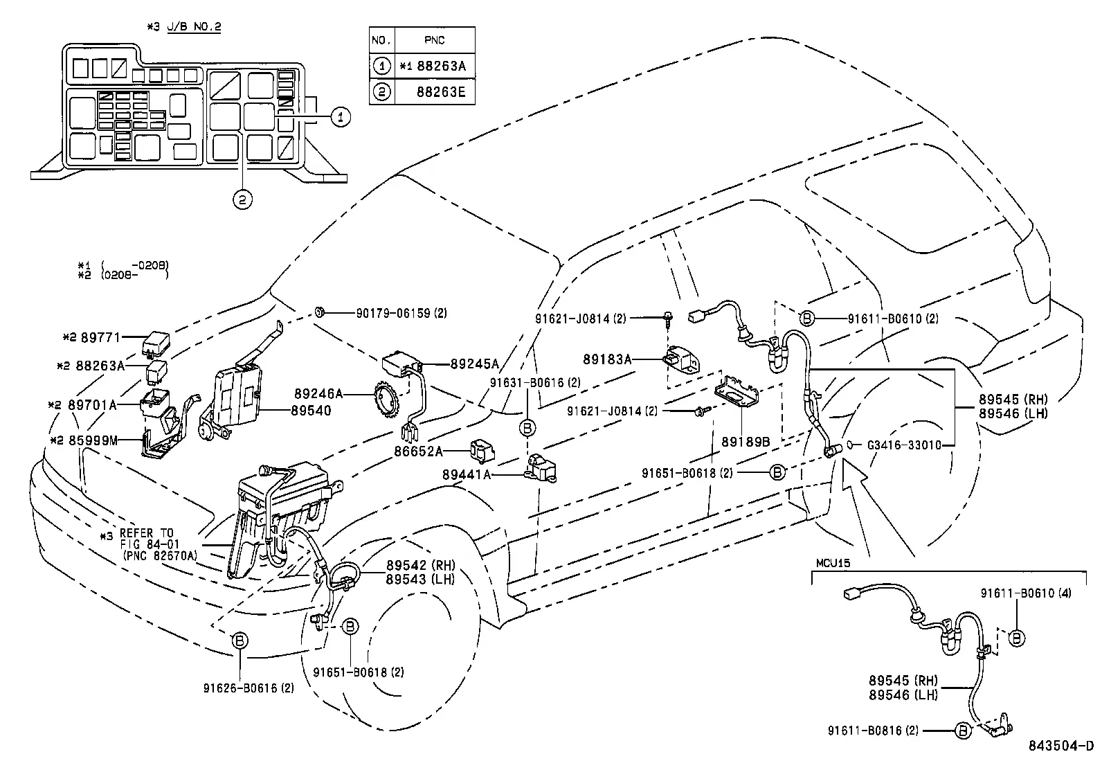 ABS control unit diagram