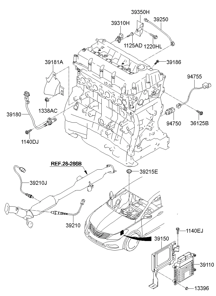 Engine control unit and sensors diagram