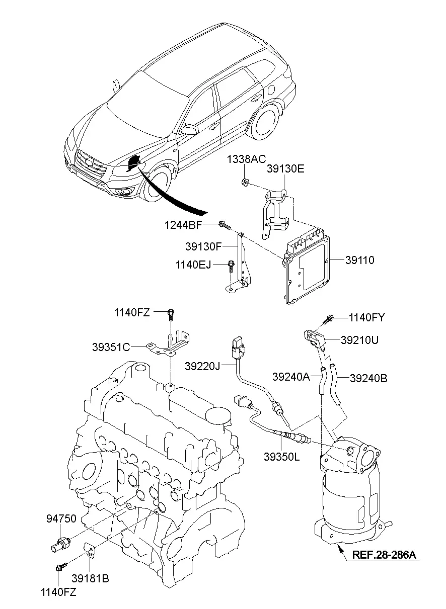 Control unit and sensors diagram
