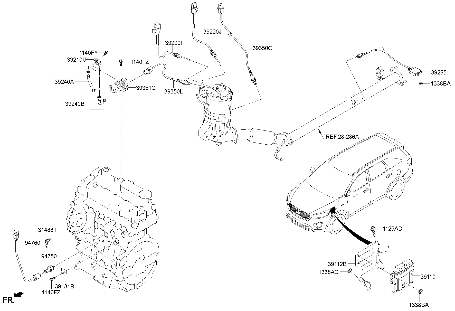 Control unit and sensors diagram