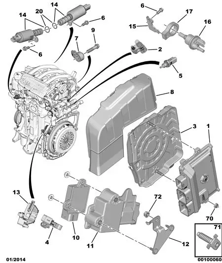 Engine control unit and sensors diagram
