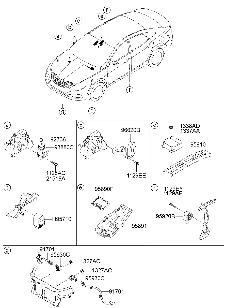 Airbag control unit diagram