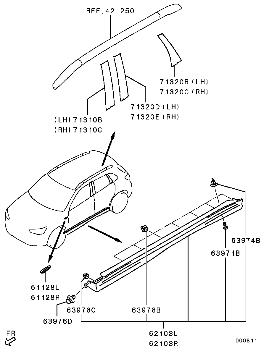 Side aerodynamic trim diagram