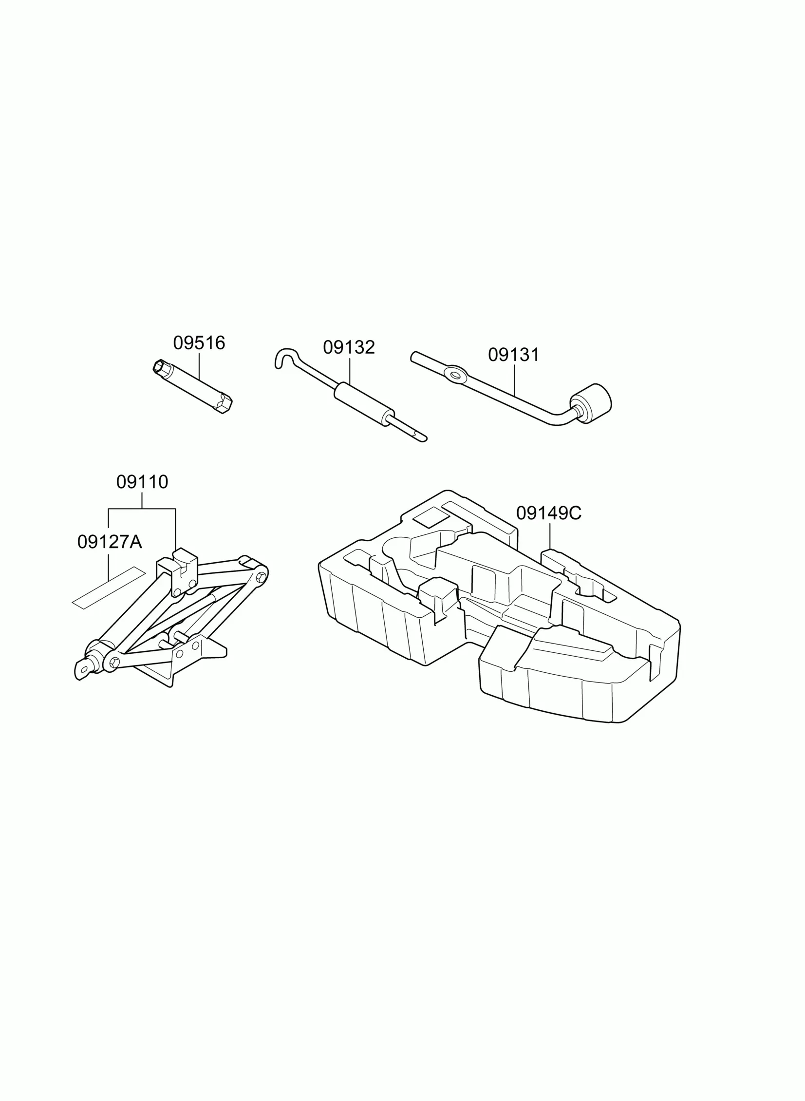 On-board tool kit diagram