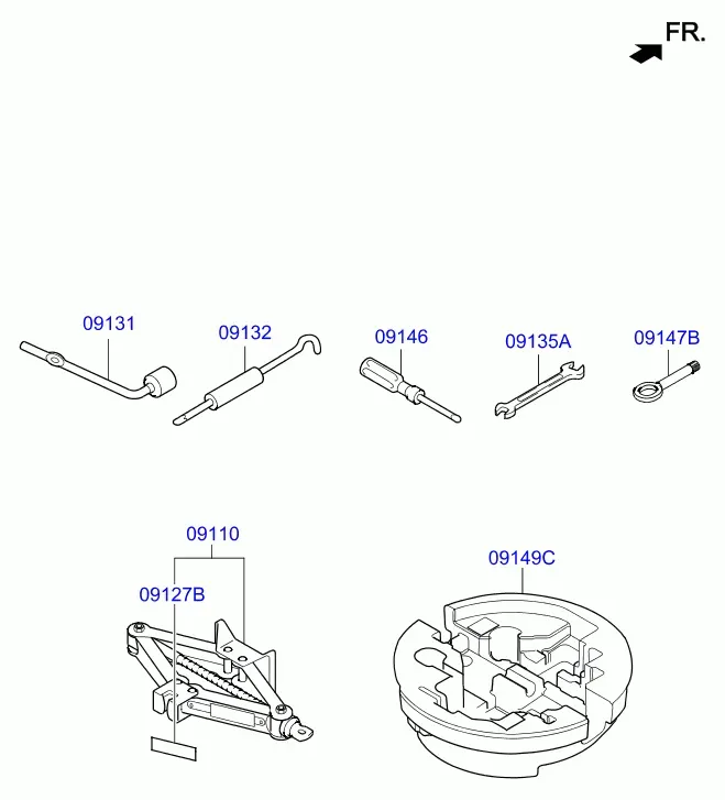 On-board tool kit diagram