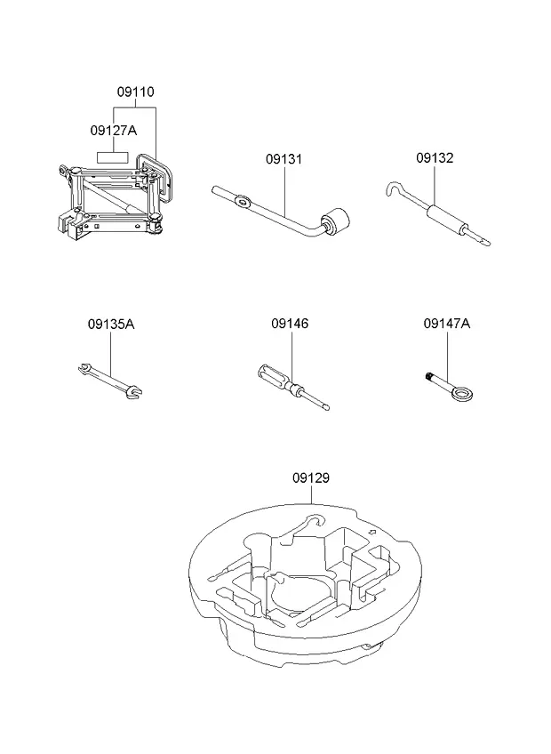 On-board tool kit diagram