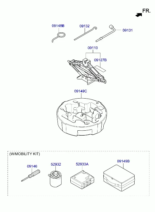 On-board tool kit diagram