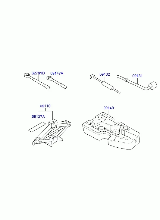 On-board tool kit diagram