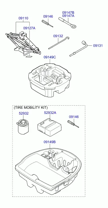 On-board tool kit diagram